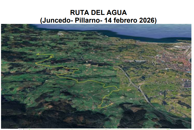 RUTA DEL AGUA 14 FEBRERO